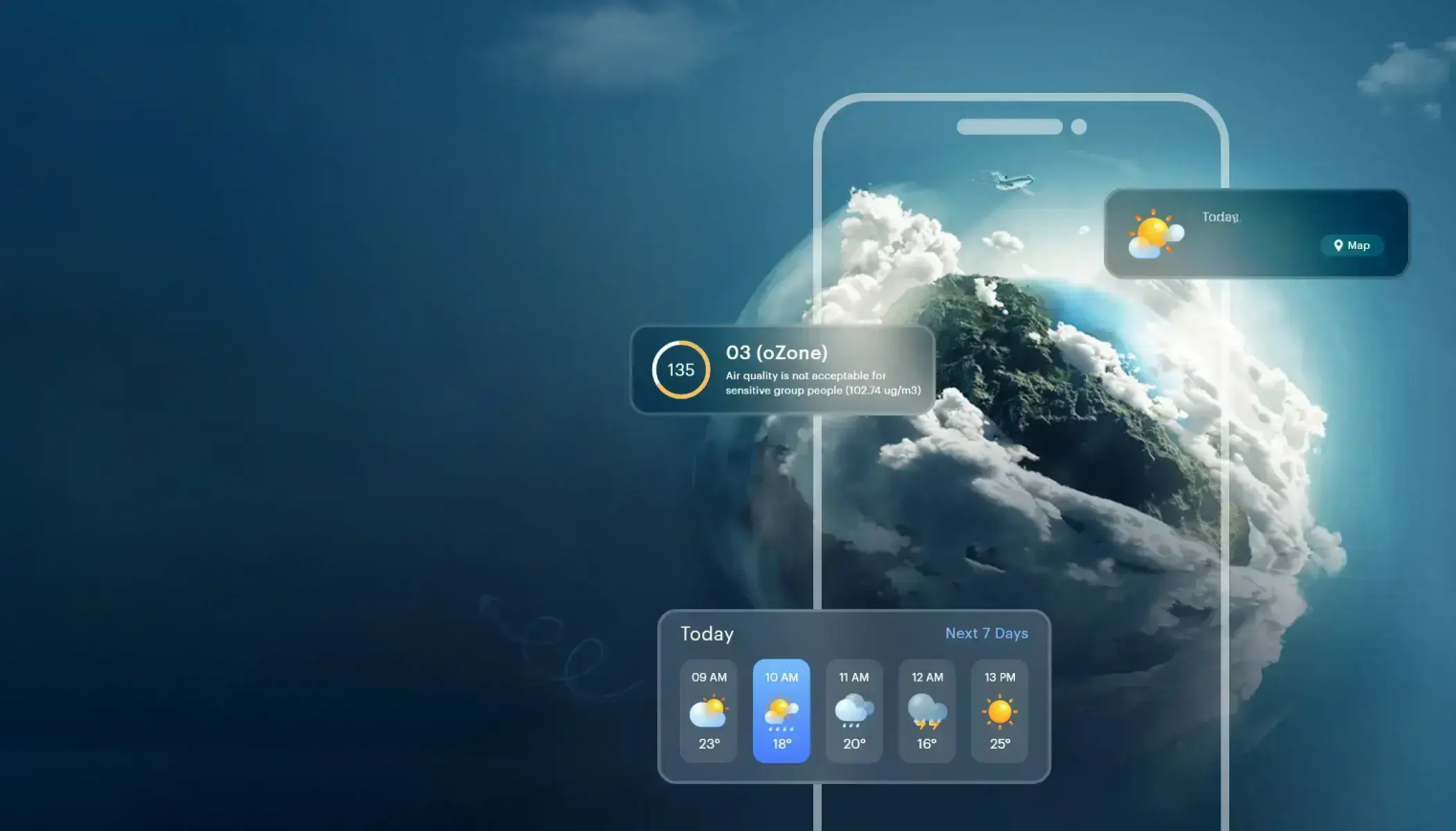 Weather Forecasting